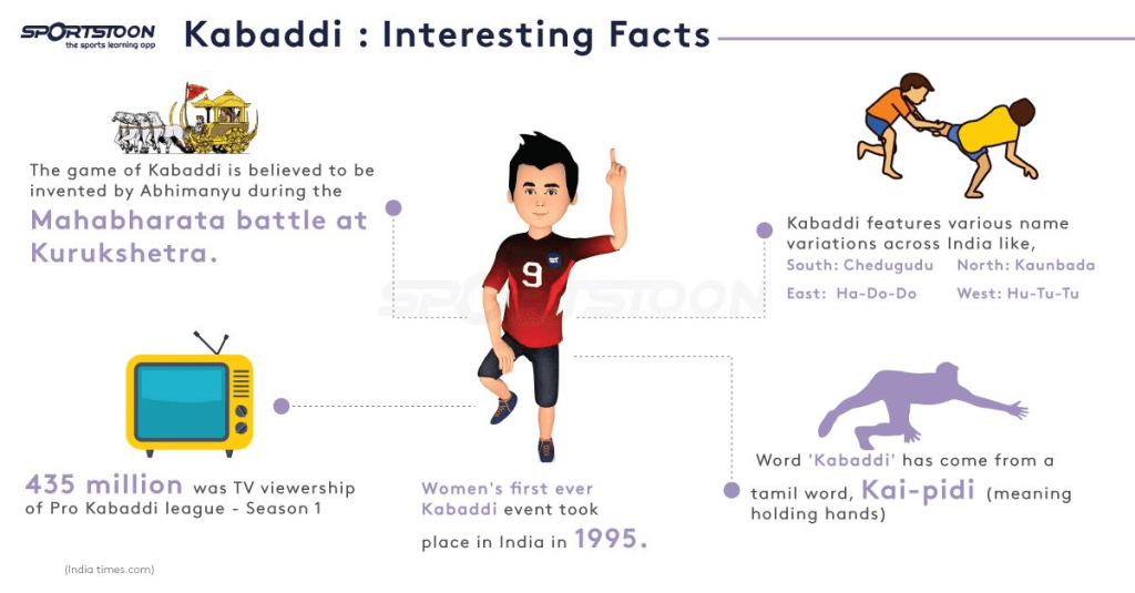 kabaddi facts